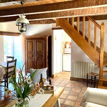 Benniel Bihan Maison De A 5 Minutes Des Plages De La Baie De Douarnenez Vakantiehuis